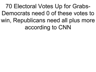 70 Electoral Votes Up for Grabs-
Democrats need 0 of these votes to
win, Republicans need all plus more
according to CNN
 