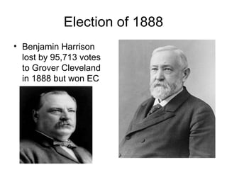 Election of 1888
• Benjamin Harrison
lost by 95,713 votes
to Grover Cleveland
in 1888 but won EC
 