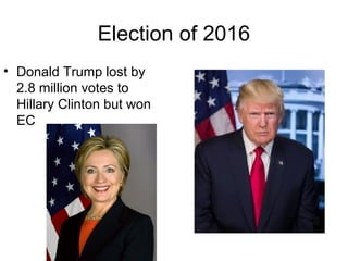 Election of 2016
• Donald Trump lost by
2.8 million votes to
Hillary Clinton but won
EC
 
