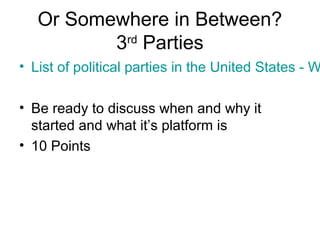 Or Somewhere in Between?
3rd
Parties
• List of political parties in the United States - W
• Be ready to discuss when and why it
started and what it’s platform is
• 10 Points
 
