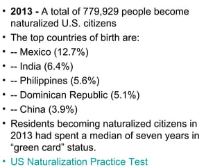 • 2013 - A total of 779,929 people become
naturalized U.S. citizens
• The top countries of birth are:
• -- Mexico (12.7%)
• -- India (6.4%)
• -- Philippines (5.6%)
• -- Dominican Republic (5.1%)
• -- China (3.9%)
• Residents becoming naturalized citizens in
2013 had spent a median of seven years in
“green card” status.
• US Naturalization Practice Test
 
