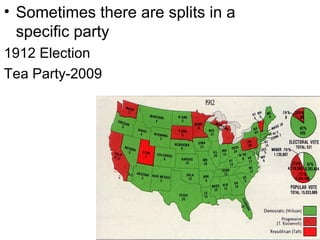 • Sometimes there are splits in a
specific party
1912 Election
Tea Party-2009
 