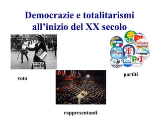 Democrazie e totalitarismi
all’inizio del XX secolo
voto
partiti
rappresentanti
 