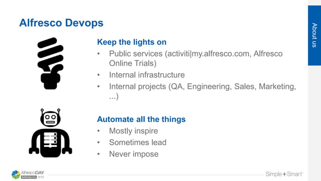 Alfresco Demo Data Ppt