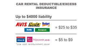 CAR RENTAL DEDUCTIBLE/EXCESS
INSURANCE

 