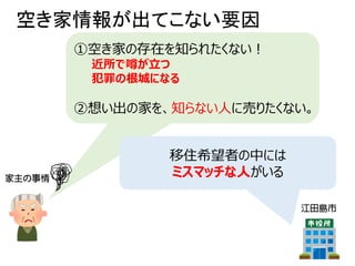 ①空き家の存在を知られたくない！
近所で噂が立つ
犯罪の根城になる
②想い出の家を、知らない人に売りたくない。
空き家情報が出てこない要因
移住希望者の中には
ミスマッチな人がいる
 