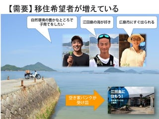 【需要】 移住希望者が増えている
 