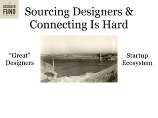 Sourcing Designers &
       Connecting Is Hard

 “Great”                Startup
Designers              Ecosystem
 