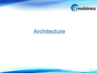 Architecture




Architecture Technical Overview   1
 