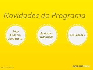 Novidades do Programa 
#ACEDEMODAY03 
Comunidades 
Foco 
TOTAL em 
crescimento 
Mentorias 
taylormade 
 
