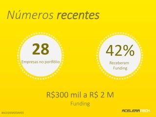 Números recentes 
42% 
Receberam 
Funding 
R$300 mil a R$ 2 M 
Funding 
28 
Empresas no portfólio 
#ACEDEMODAY03 
 