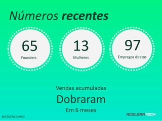 Números recentes 
65 
Founders 
13 
Mulheres 
Vendas acumuladas 
Dobraram 
Em 6 meses 
97 
Empregos diretos 
#ACEDEMODAY03 
 