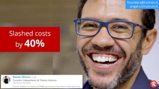 founders@runrun.it
Slashed costs
by 40%
founders@runrun.itfounders@runrun.it
angel.co/runrun-it
 