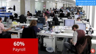 founders@runrun.it
60%
Payroll
founders@runrun.it
angel.co/runrun-it
 