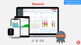 founders@runrun.itfounders@runrun.it
angel.co/runrun-it
 