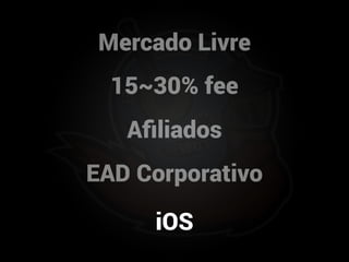 Mercado Livre
15~30% fee
Aﬁliados
EAD Corporativo
iOS
 