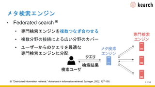 / 34
メタ検索エンジン
• Federated search ※
• 専門検索エンジンを複数つなぎ合わせる
• 複数分野の接続による広い分野のカバー
• ユーザーからのクエリを最適な
専門検索エンジンに分配
11※ "Distributed information retrieval." Advances in information retrieval. Springer, 2002. 127-150.
 