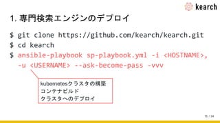 / 34
1. 専門検索エンジンのデプロイ
$ git clone https://github.com/kearch/kearch.git
$ cd kearch
$ ansible-playbook sp-playbook.yml -i <HOSTNAME>,
-u <USERNAME> --ask-become-pass -vvv
15
kubernetesクラスタの構築
コンテナビルド
クラスタへのデプロイ
 