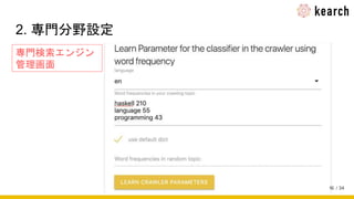 / 34
2. 専門分野設定
16
専門検索エンジン
管理画面
 