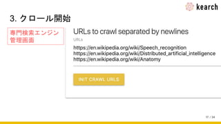 / 34
3. クロール開始
17
専門検索エンジン
管理画面
 