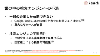 / 34
世の中の検索エンジンへの不満
• 検索エンジンの不透明性
o 民間企業による非公開のアルゴリズム
o 国家権力による検閲の可能性※1
※1 China: World Leader of Internet Censorship, https://www.hrw.org/news/2011/06/03/china-world-leader-internet-censorship, (2019/02/11)
※2 Search Engine Market Share, https://www.netmarketshare.com/search-engine-market-share, (2019/02/11)
• 一部の企業しか公開できない
o Google, Baidu, Microsoftをあわせた世界シェアは94%※2
o 莫大なリソースが必要
5
 