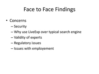 Face to Face Findings
• Concerns
  – Security
  – Why use LiveExp over typical search engine
  – Validity of experts
  – Regulatory issues
  – Issues with employement
 