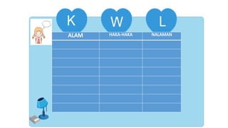 ALAM HAKA-HAKA NALAMAN
 