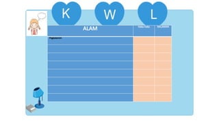 ALAM Haka-haka NALAMAN
Pagtatanim
 