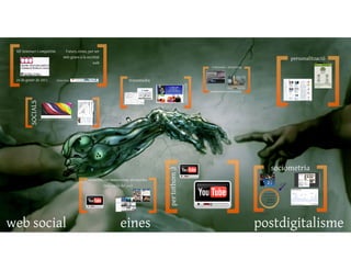 XII Seminari Compartim. Ús madur dels social media i les eines de productivitat que triomfaran el 2011, Dolors Reig Hernández
