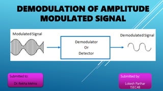 DEMODULATION OF AMPLITUDE
MODULATED SIGNAL
Submitted to:
Dr. Rekha Mehra
Submitted by:
Lokesh Parihar
15EC48
 