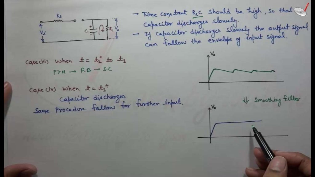 Demodulation of am envelope detector