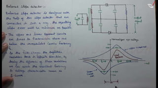 Demodulation of fm slope and balanced slope detector | PPT