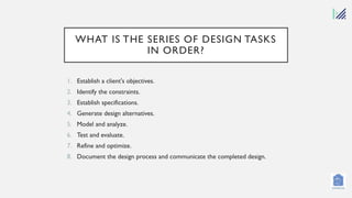 Design and engineering DE Module 1 NOTES | PDF