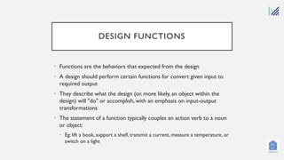 Design and engineering DE Module 1 NOTES | PDF
