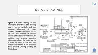 Design and engineering Module 3 NotesPPT | PDF