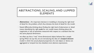 Design and engineering Module 3 NotesPPT | PDF