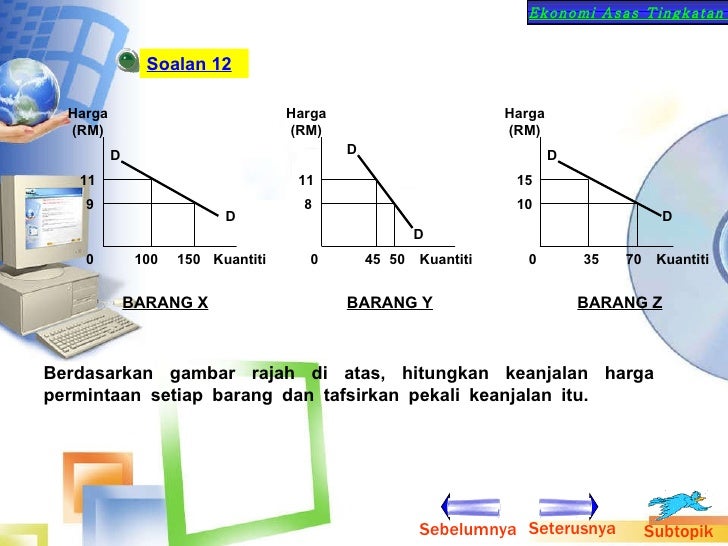 Demo e. asas k2 ting 4 Demo e. asas k2 ting 4