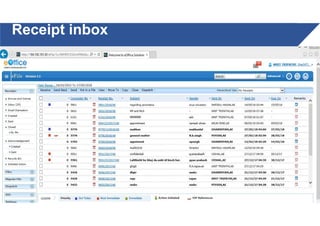 Demo eoffice | PDF