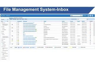 Demo eoffice | PDF