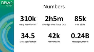 Numbers
310k
Daily Active Users
85k
Paid Seats
0.24B
Messages/month
42k
Active teams
2h5m
Average time active DAU
34.5
Messages/person