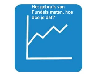 Het gebruik van
Fundels meten, hoe
doe je dat?
 