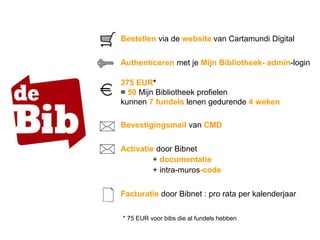 Aan de slag met digitale fundels