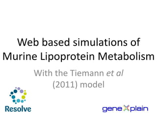 Web based simulations of
Murine Lipoprotein Metabolism
With the Tiemann et al
(2011) model

 