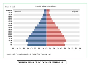 CAMPANA. PROPIA DE PAÍS EN VÍAS DE DESARROLLO