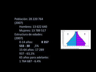 Población: 28 220 764 (2007)Hombres: 13 622 640Mujeres: 13 789 517Estructura de edades: (2007)0-14 años:            8 357 533 - 30      ,5%15-64 años: 17 289 937 - 63,1%65 años para adelante: 1 764 687 - 6.4%