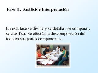 Fase II. Análisis e Interpretación



En esta fase se divide y se detalla , se compara y
se clasifica. Se efectúa la descomposición del
todo en sus partes componentes.
 