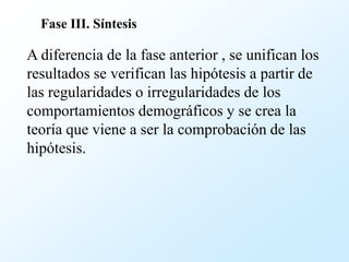 Fase III. Síntesis

A diferencia de la fase anterior , se unifican los
resultados se verifican las hipótesis a partir de
las regularidades o irregularidades de los
comportamientos demográficos y se crea la
teoría que viene a ser la comprobación de las
hipótesis.
 