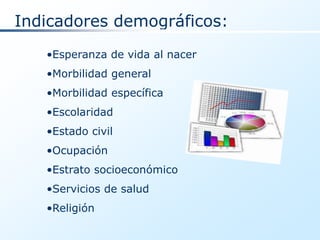 Indicadores demográficos:
   •Esperanza de vida al nacer
   •Morbilidad general
   •Morbilidad específica
   •Escolaridad
   •Estado civil
   •Ocupación
   •Estrato socioeconómico
   •Servicios de salud
   •Religión
 