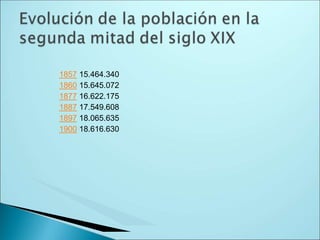 1857 15.464.340
1860 15.645.072
1877 16.622.175
1887 17.549.608
1897 18.065.635
1900 18.616.630
 