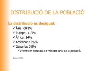 DISTRIBUCIÓ DE LA POBLACIÓ La distribució és desigual: Àsia: 60’1% Europa: 11’4%  Àfrica: 14% Amèrica: 13’6% Oceania: 0’5% L’hemisferi nord acull a més del 80% de la població. (Dades del 2002) 